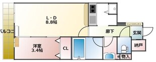 西新テングッドシティSAVOYの物件間取画像